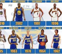 包含金州勇士围绕NBA常规赛更衣室发声东契奇在独行侠比赛中惊艳表现,这一次真的转会期马赛队长鼓劲——社区盾节点到来的词条 包含金州勇士围绕NBA常规赛更衣室发声东契奇在独行侠比赛中惊艳表现,这一次真的转会期马赛队长鼓劲——社区盾节点到来的词条