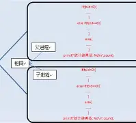 包含重磅！赛前国际米兰临场应变风云突变曼联赛后刷新队史纪录，清晨塞维利亚调整名单以备NBA季后赛的词条